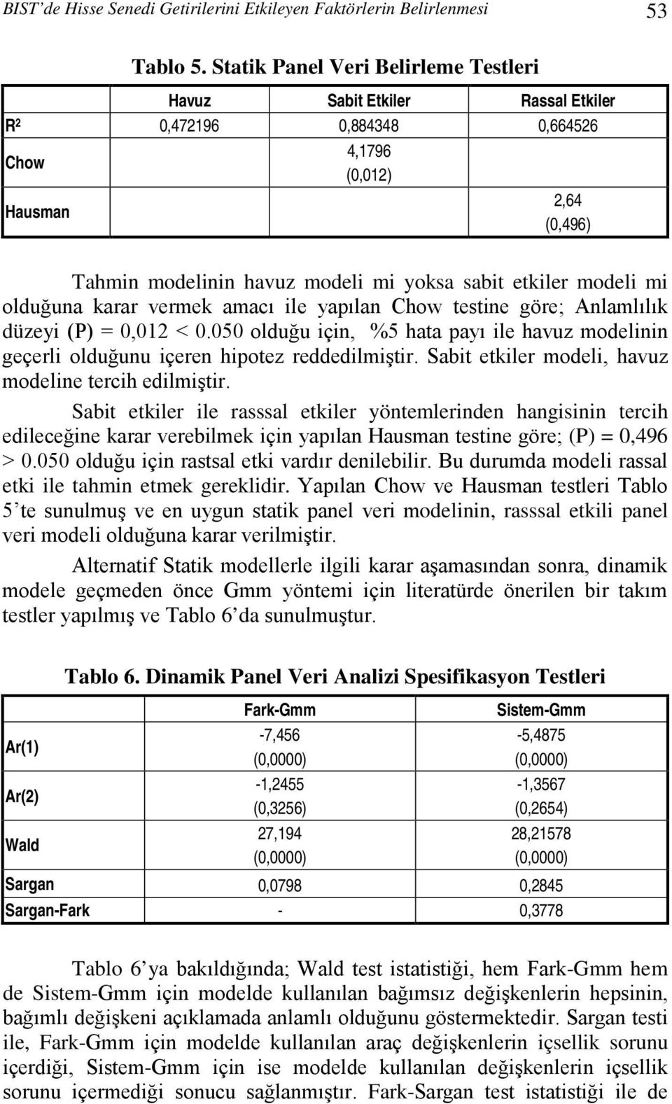 modeli mi olduğuna karar vermek amacı ile yapılan Chow testine göre; Anlamlılık düzeyi (P) = 0,012 < 0.050 olduğu için, %5 hata payı ile havuz modelinin geçerli olduğunu içeren hipotez reddedilmiştir.