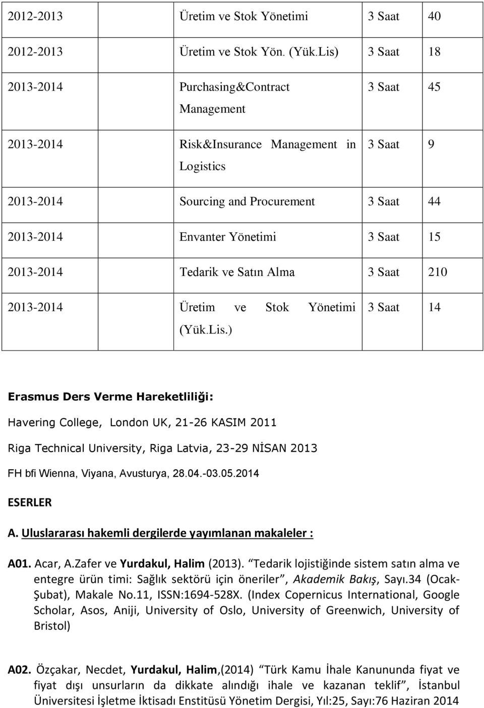 Saat 15 2013-2014 Tedarik ve Satın Alma 3 Saat 210 2013-2014 Üretim ve Stok Yönetimi (Yük.Lis.