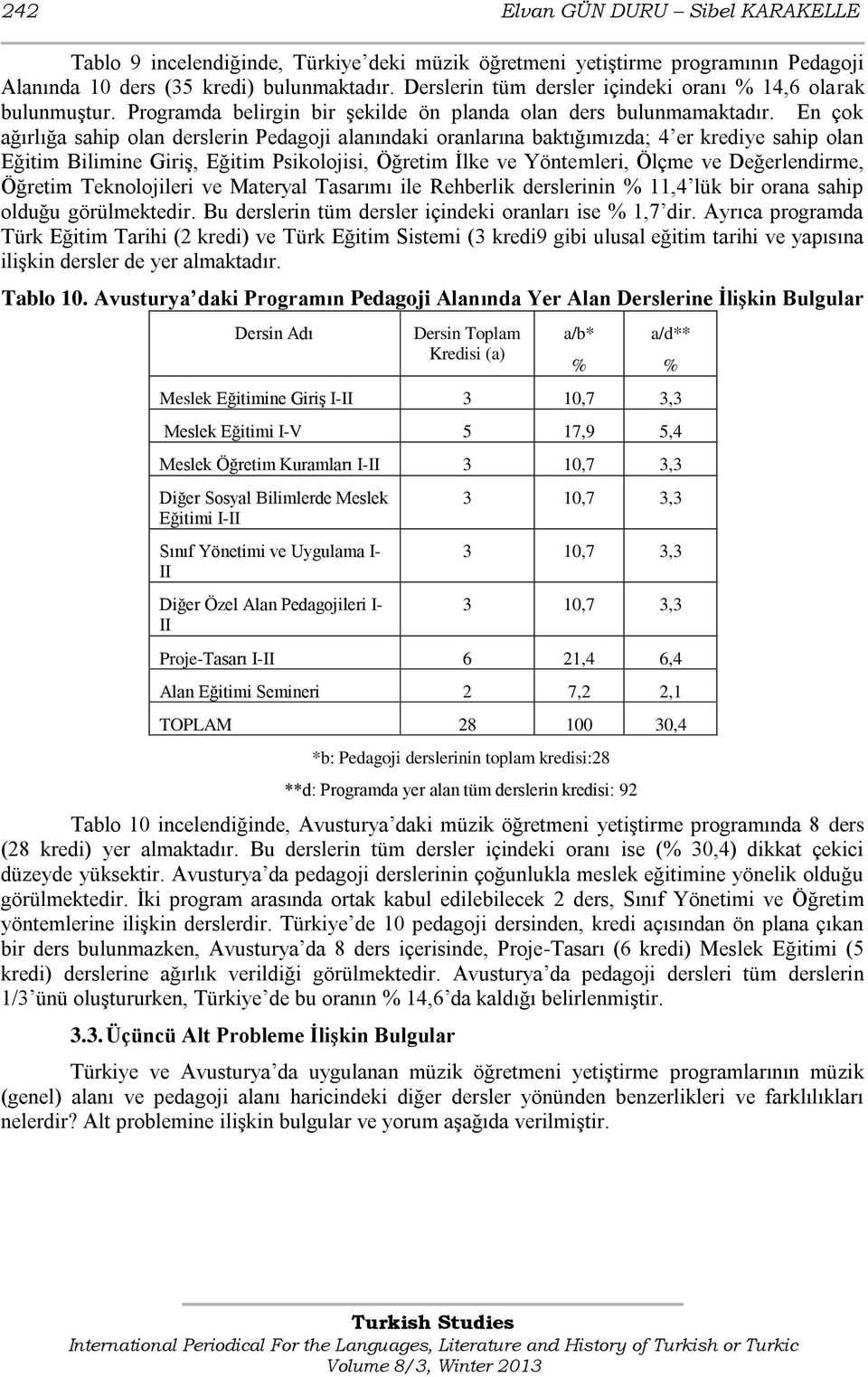 En çok ağırlığa sahip olan derslerin Pedagoji alanındaki oranlarına baktığımızda; 4 er krediye sahip olan Eğitim Bilimine GiriĢ, Eğitim Psikolojisi, Öğretim Ġlke ve Yöntemleri, Ölçme ve