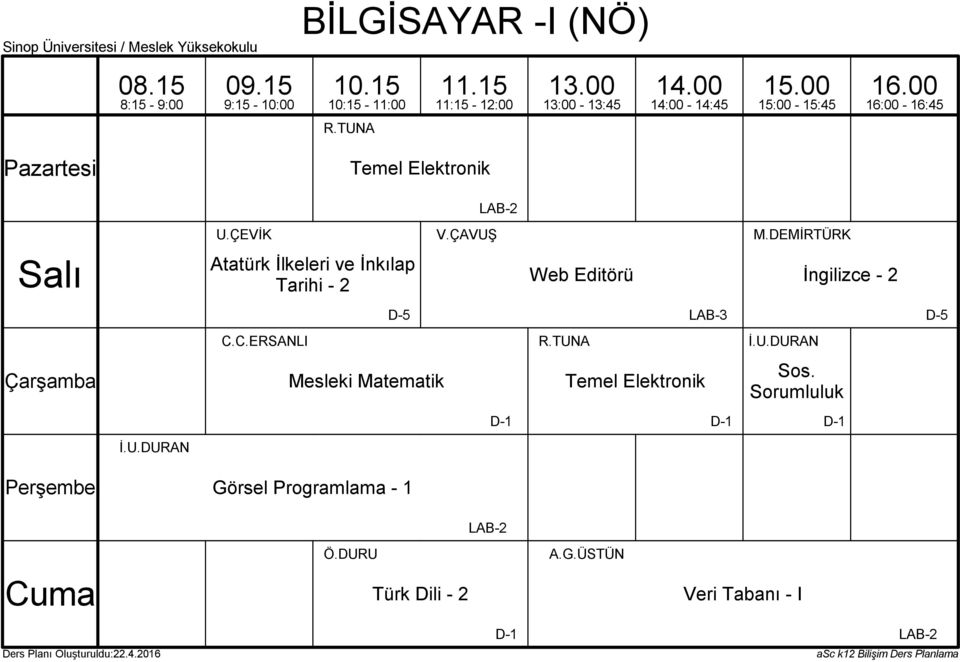 LAB-3 C.C.ERSANLI R.TUNA İ.U.DURAN Mesleki Matematik Temel Elektronik Sos.