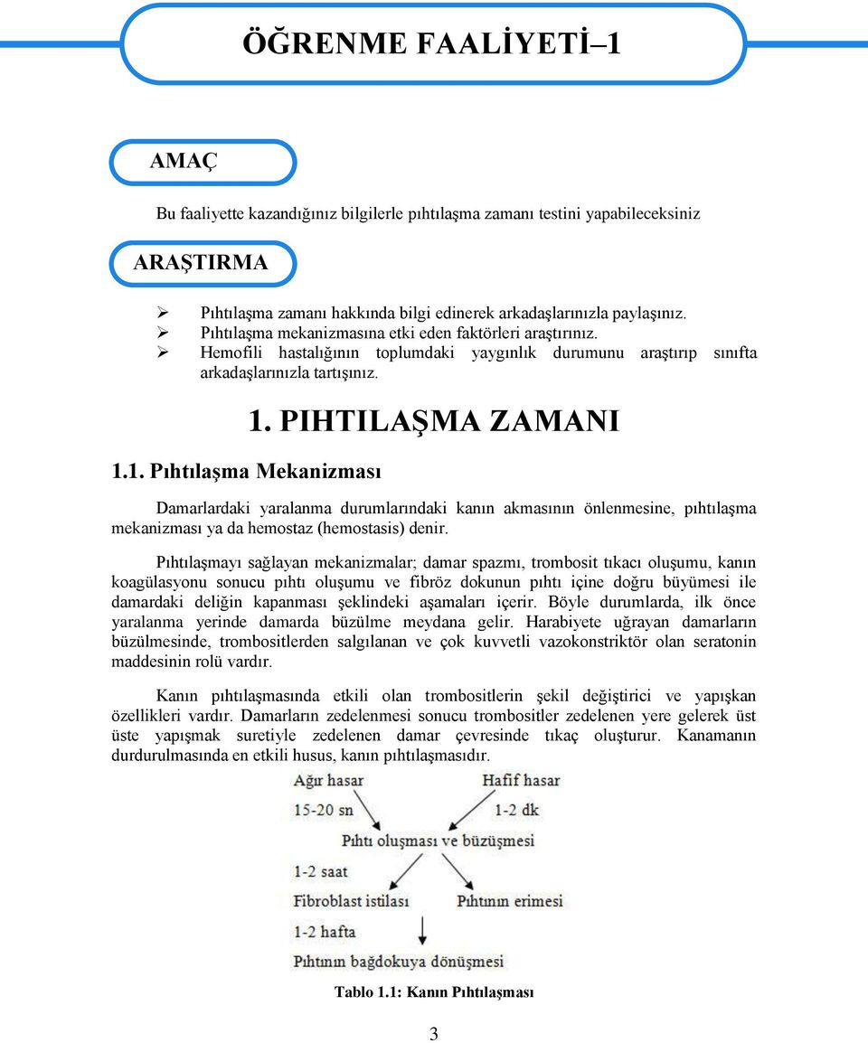 PIHTILAġMA ZAMANI Damarlardaki yaralanma durumlarındaki kanın akmasının önlenmesine, pıhtılaģma mekanizması ya da hemostaz (hemostasis) denir.