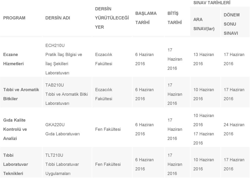 13 Tıbbi ve Aromatik Bitkiler TAB210U Tıbbi ve Aromatik Bitki Eczacılık Fakültesi 6 10 Gıda Kalite