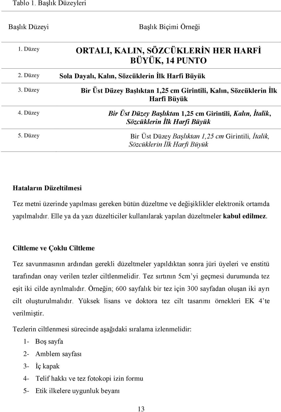 Düzey Bir Üst Düzey Başlıktan 1,25 cm Girintili, İtalik, Sözcüklerin İlk Harfi Büyük Hataların Düzeltilmesi Tez metni üzerinde yapılması gereken bütün düzeltme ve değişiklikler elektronik ortamda