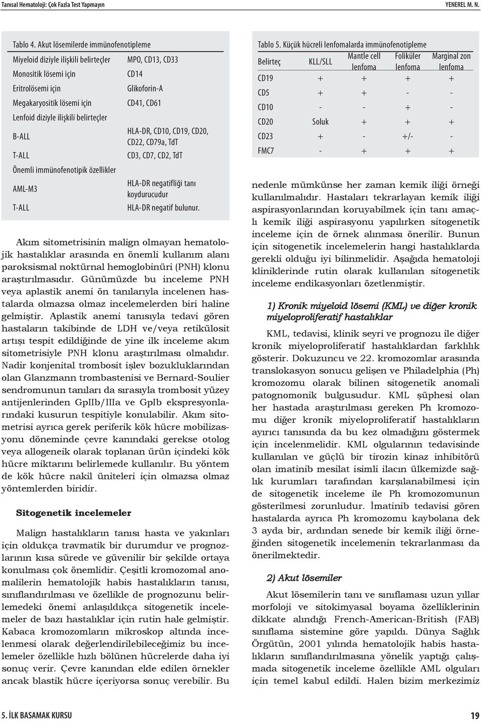 diziyle ilişkili belirteçler B-ALL HLA-DR, CD10, CD19, CD20, CD22, CD79a, TdT T-ALL CD3, CD7, CD2, TdT Önemli immünofenotipik özellikler AML-M3 HLA-DR negatifliği tanı koydurucudur T-ALL HLA-DR