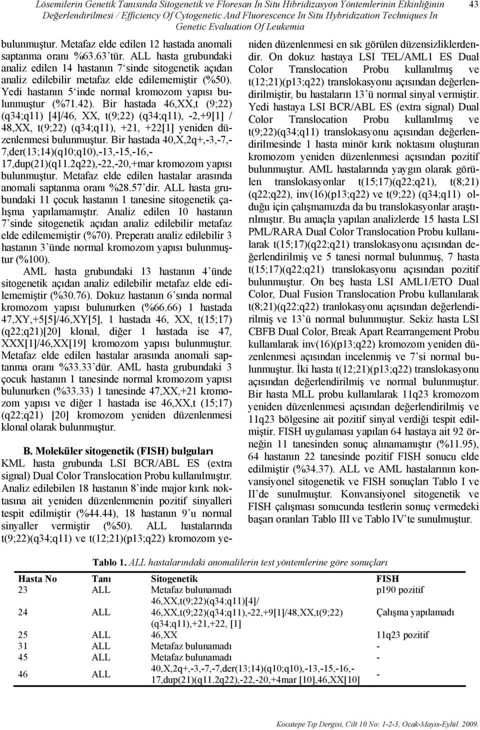 ALL hasta grubundaki analiz edilen 14 hastanın 7 sinde sitogenetik açıdan analiz edilebilir metafaz elde edilememiştir (%50). Yedi hastanın 5 inde normal kromozom yapısı bulunmuştur (%71.42).