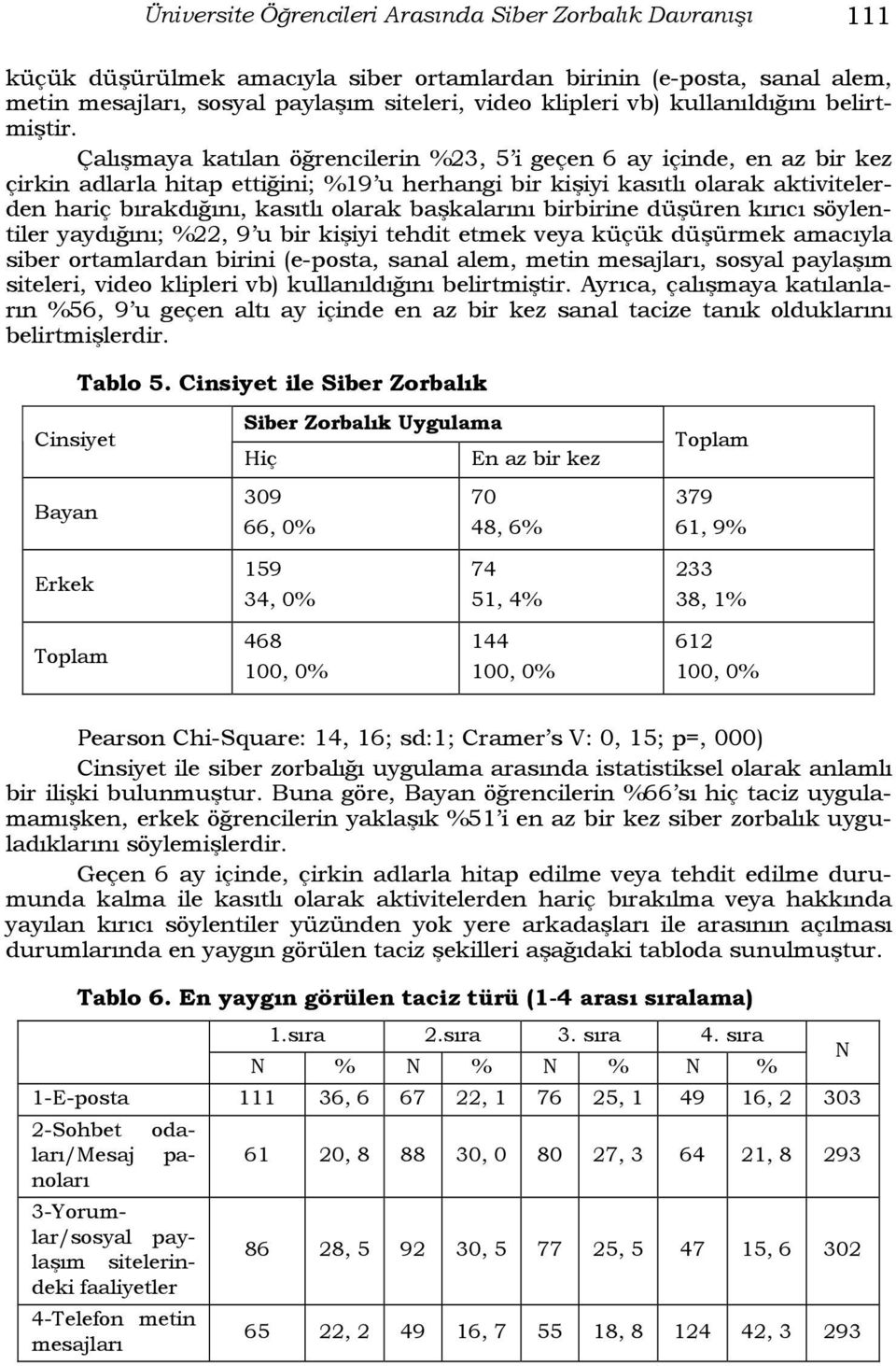 Çalışmaya katılan öğrencilerin %23, 5 i geçen 6 ay içinde, en az bir kez çirkin adlarla hitap ettiğini; %19 u herhangi bir kişiyi kasıtlı olarak aktivitelerden hariç bırakdığını, kasıtlı olarak