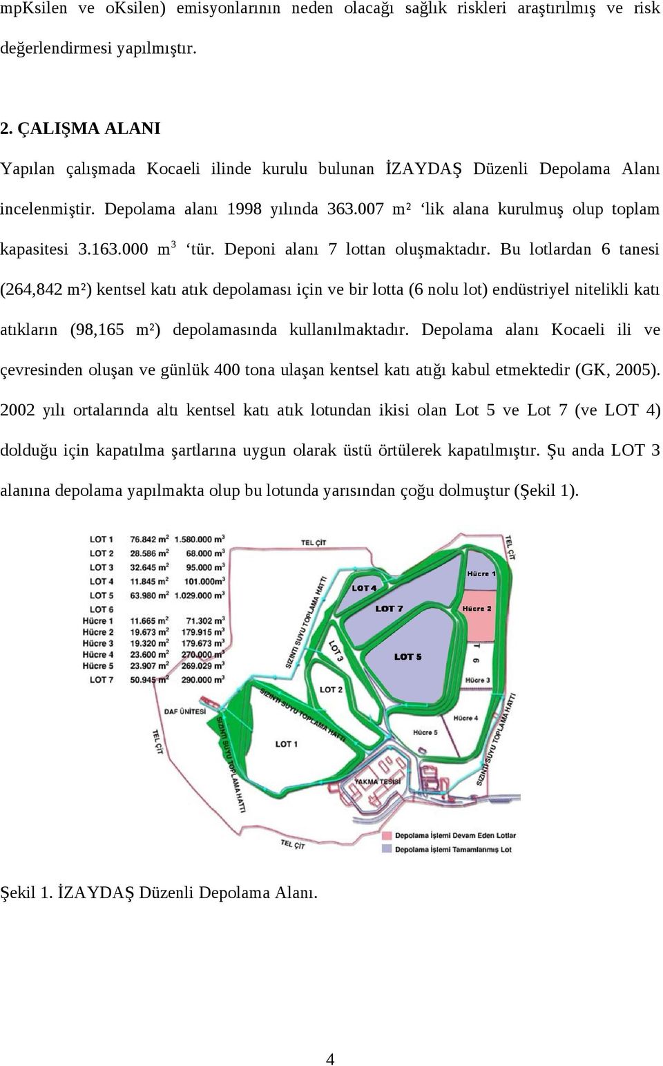 000 m 3 tür. Deponi alanı 7 lottan oluşmaktadır.