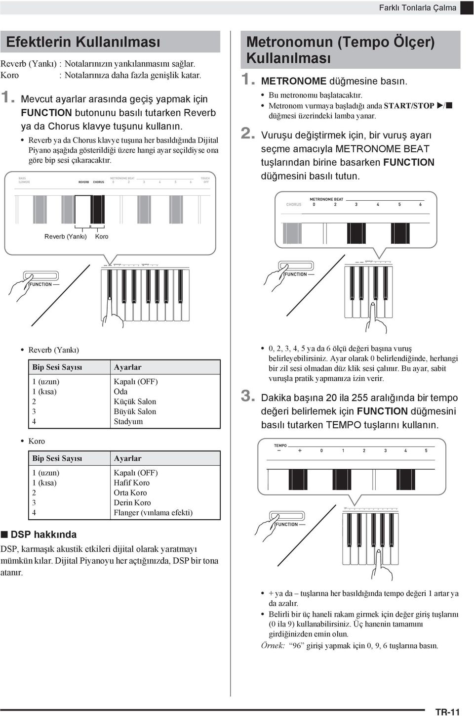 Reverb ya da Chorus klavye tuşuna her bas ld ğ nda Dijital Piyano aşağ da gösterildiği üzere hangi ayar seçildiyse ona göre bip sesi ç karacakt r. Metronomun (Tempo Ölçer) Kullan lmas 1.