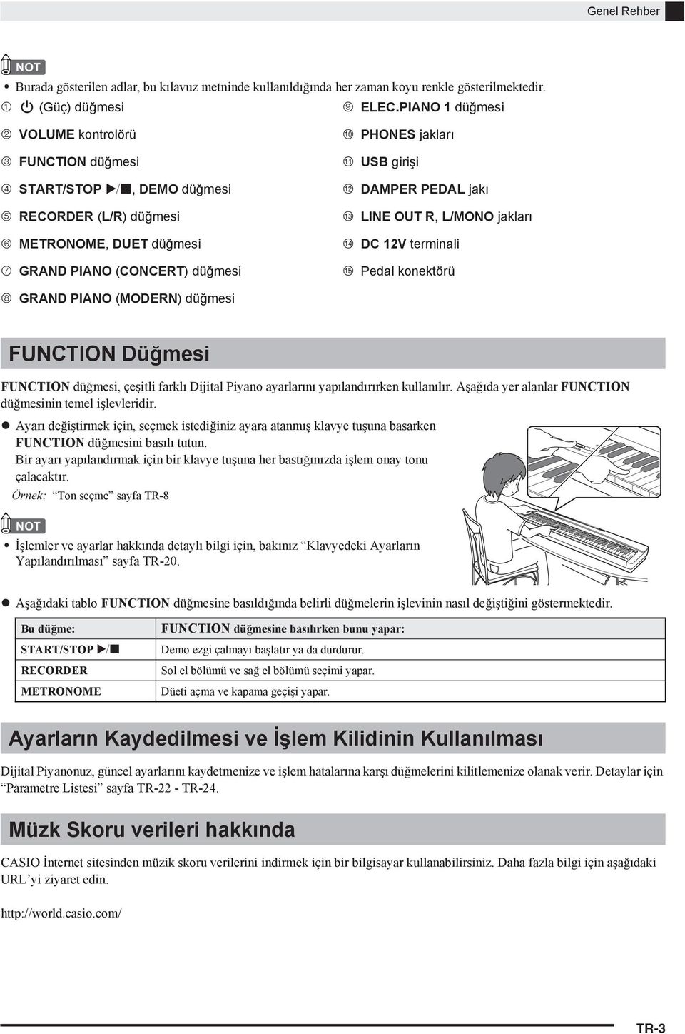 PEDAL jak bn LINE UT R, L/MN jaklar bo DC 12V terminali bp Pedal konektörü 8 GRAND PIAN (MDERN) düğmesi FUNCTIN Düğmesi FUNCTIN düğmesi, çeşitli farkl Dijital Piyano ayarlar n yap land r rken kullan