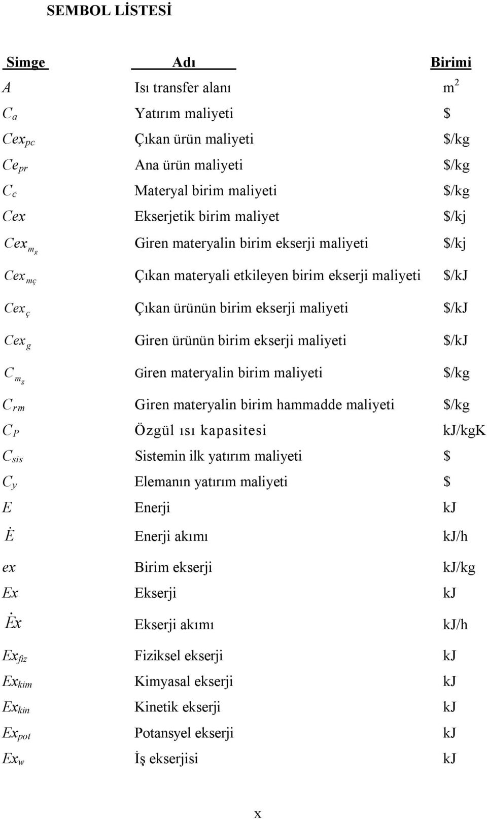 ekserji maliyeti $/kj C m g Giren materyalin birim maliyeti $/kg C rm Giren materyalin birim hammadde maliyeti $/kg C P Özgül ısı kapasitesi kj/kgk C sis Sistemin ilk yatırım maliyeti $ C y Elemanın