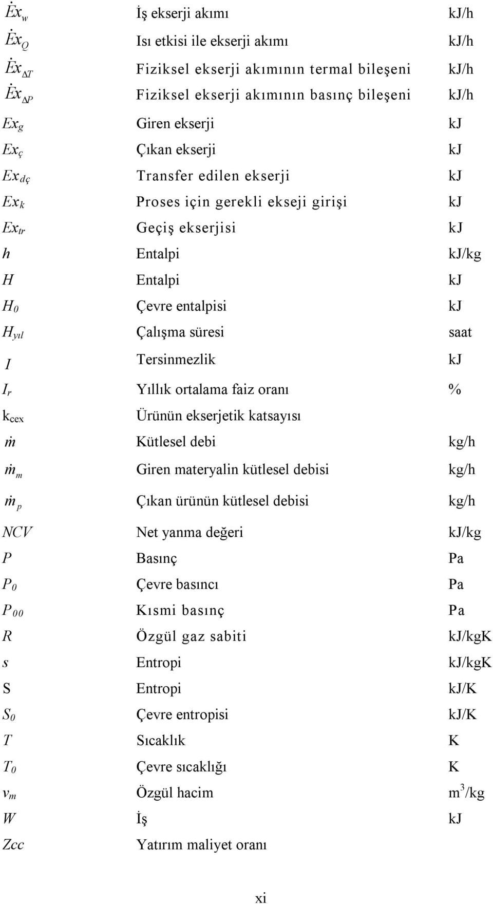 Tersinmezlik kj I r Yıllık ortalama faiz oranı % k cex Ürünün ekserjetik katsayısı m Kütlesel debi kg/h m m Giren materyalin kütlesel debisi kg/h m p Çıkan ürünün kütlesel debisi kg/h NCV Net yanma