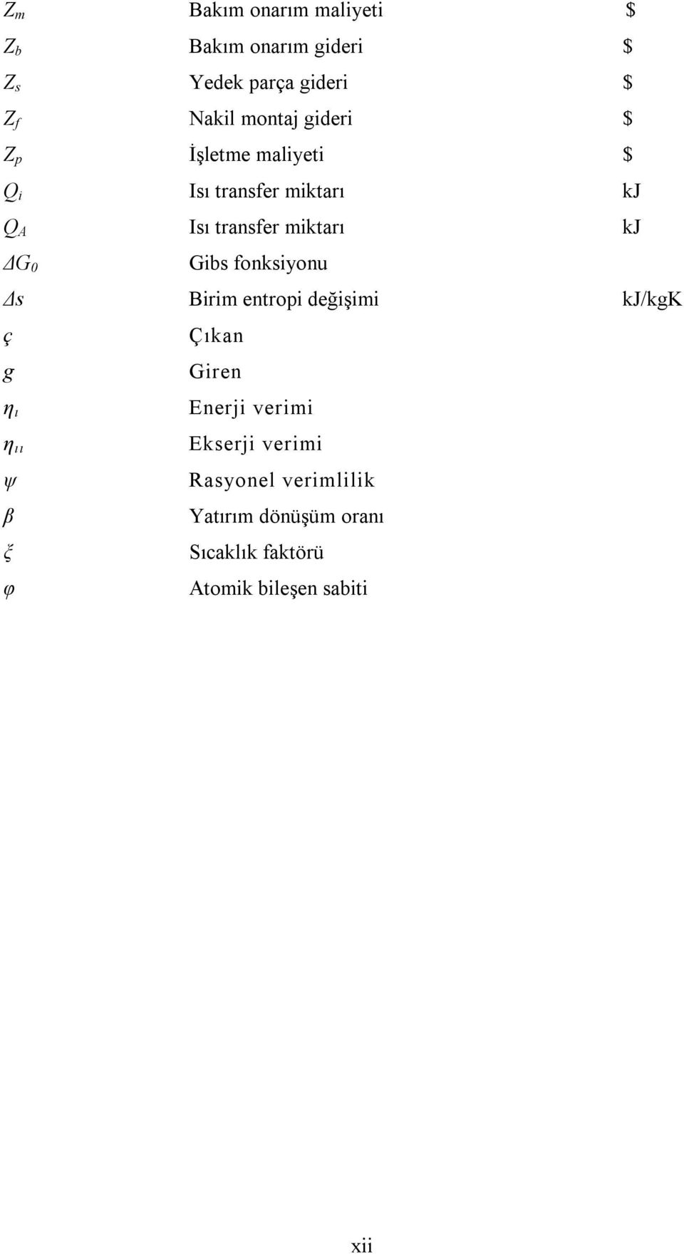 Gibs fonksiyonu Δs Birim entropi değişimi kj/kgk ç Çıkan g Giren η ı η ıı ψ β ξ φ Enerji verimi