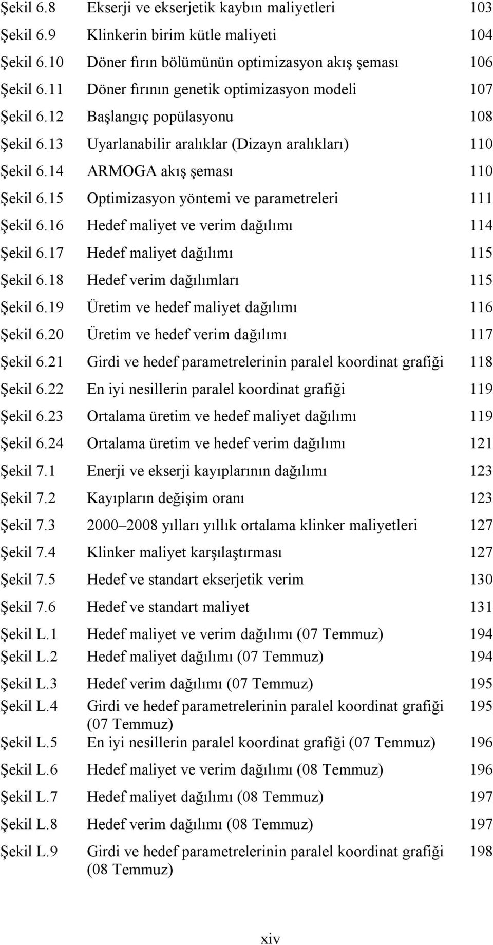 15 Optimizasyon yöntemi ve parametreleri 111 Şekil 6.16 Hedef maliyet ve verim dağılımı 114 Şekil 6.17 Hedef maliyet dağılımı 115 Şekil 6.18 Hedef verim dağılımları 115 Şekil 6.