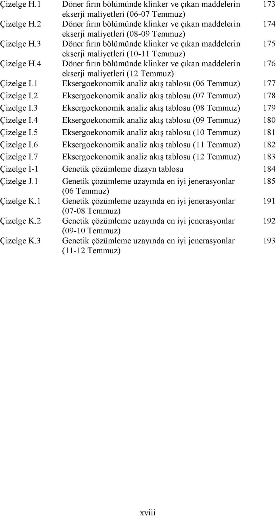 3 Döner fırın bölümünde klinker ve çıkan maddelerin 175 ekserji maliyetleri (10-11 Temmuz) Çizelge H.4 Döner fırın bölümünde klinker ve çıkan maddelerin 176 ekserji maliyetleri (12 Temmuz) Çizelge I.