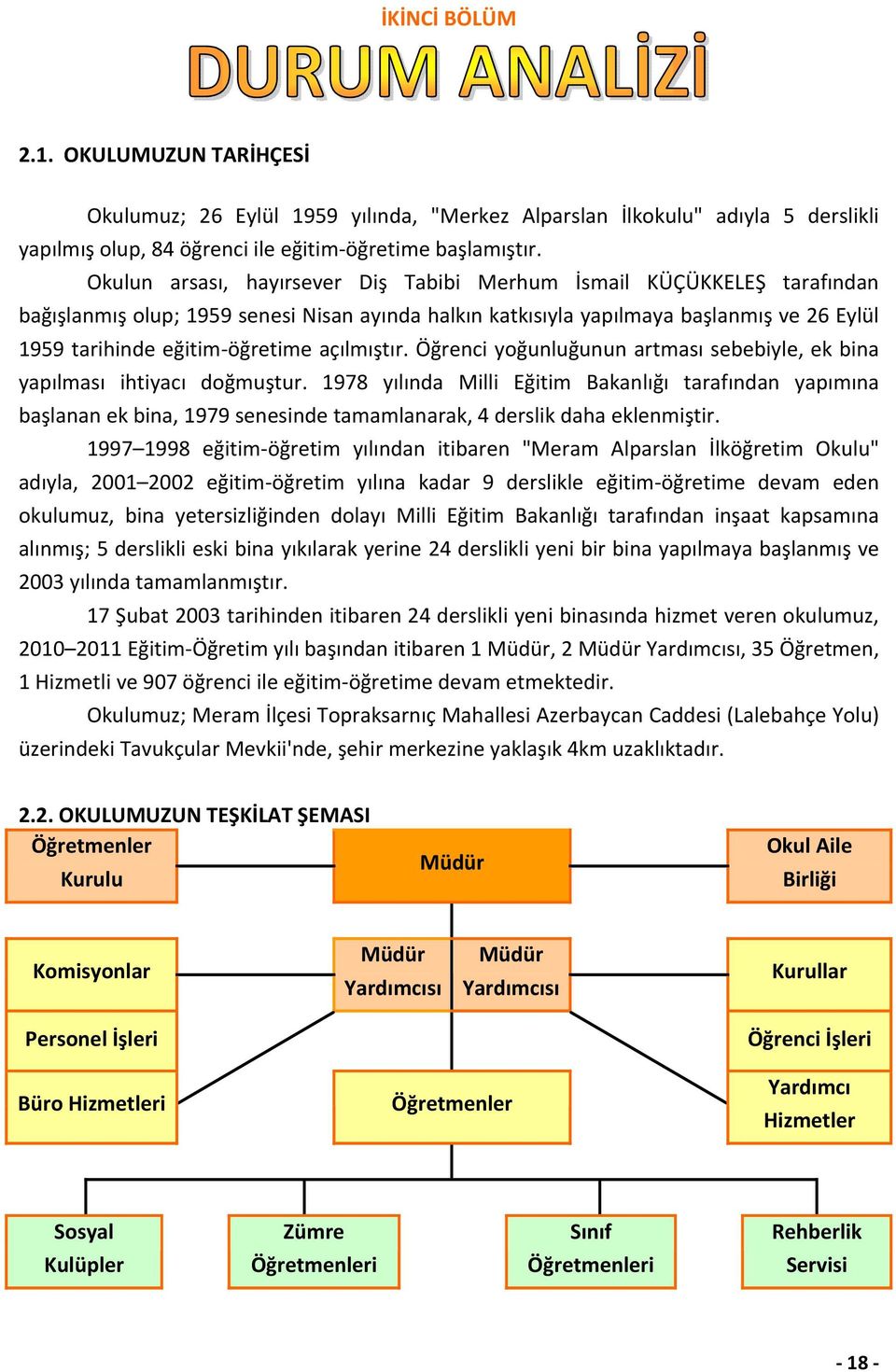 açılmıştır. Öğrenci yoğunluğunun artması sebebiyle, ek bina yapılması ihtiyacı doğmuştur.