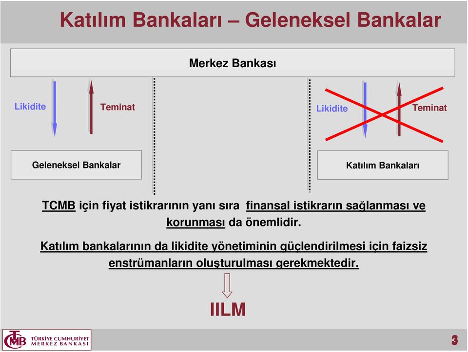 istikrarın sağlanması ve korunması da önemlidir.