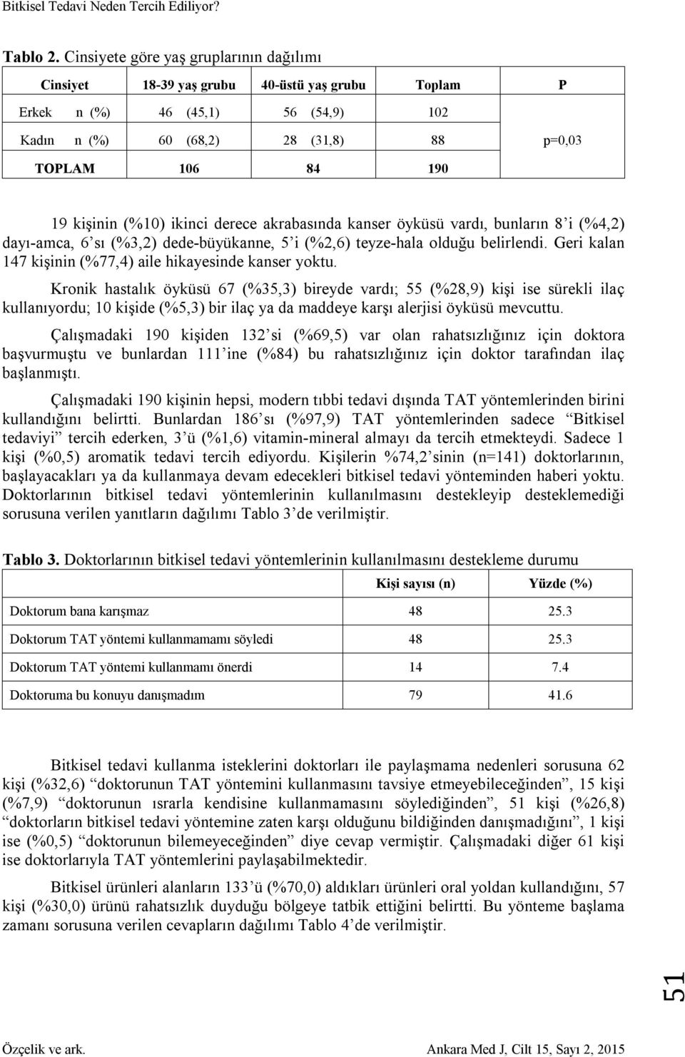 (%10) ikinci derece akrabasında kanser öyküsü vardı, bunların 8 i (%4,2) dayı-amca, 6 sı (%3,2) dede-büyükanne, 5 i (%2,6) teyze-hala olduğu belirlendi.