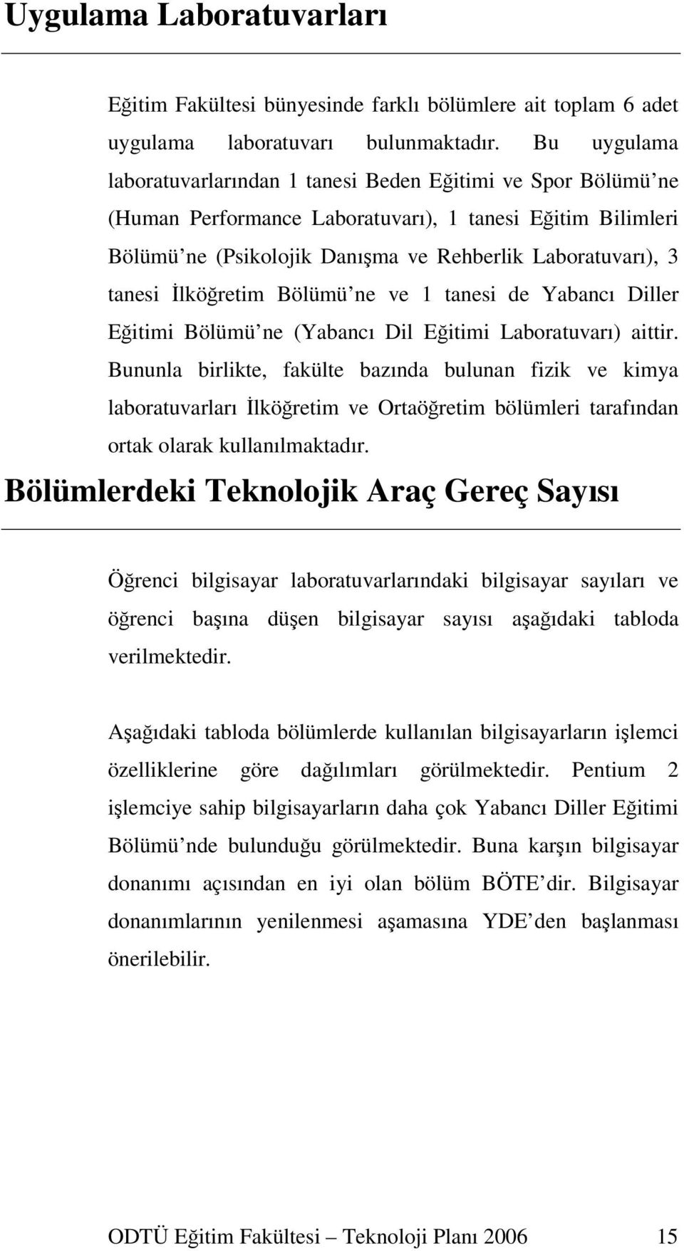 lköretim Bölümü ne ve 1 tanesi de Yabancı Diller Eitimi Bölümü ne (Yabancı Dil Eitimi Laboratuvarı) aittir.