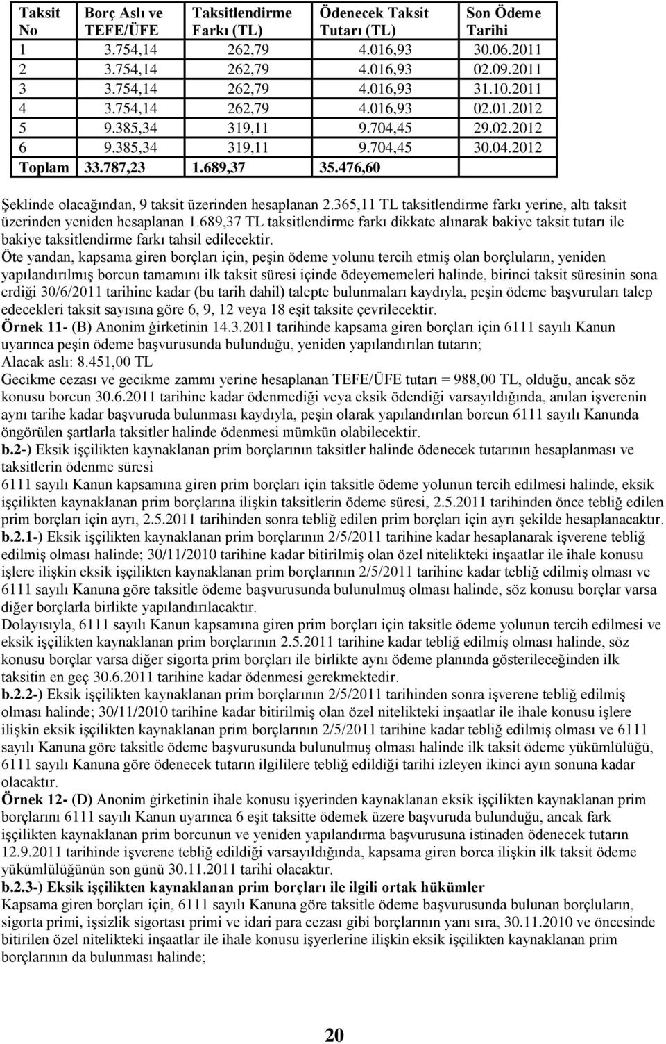 476,60 ġeklinde olacağından, 9 taksit üzerinden hesaplanan 2.365,11 TL taksitlendirme farkı yerine, altı taksit üzerinden yeniden hesaplanan 1.