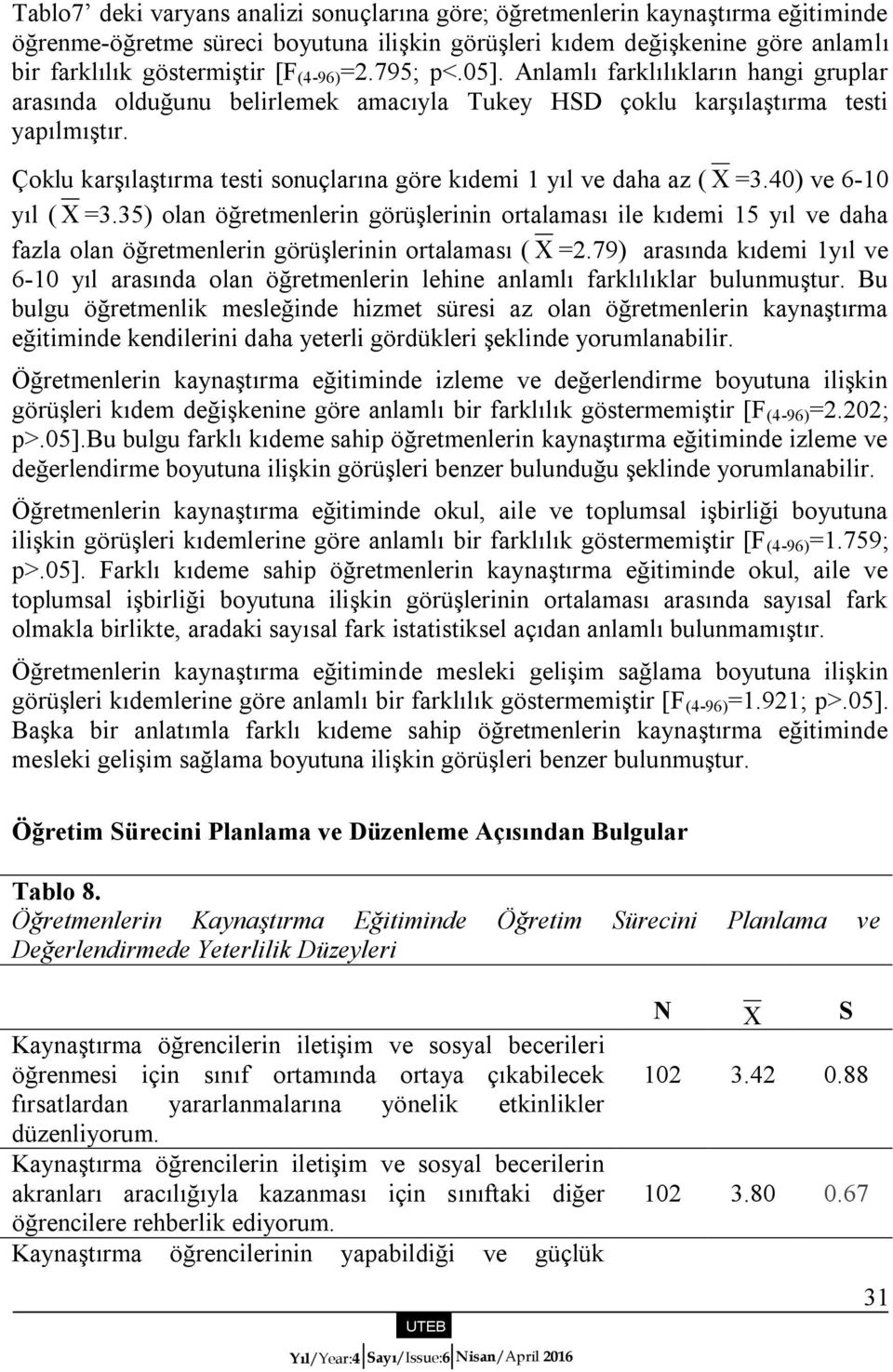 Çoklu karşılaştırma testi sonuçlarına göre kıdemi 1 yıl ve daha az ( =3.40) ve 6-10 yıl ( =3.