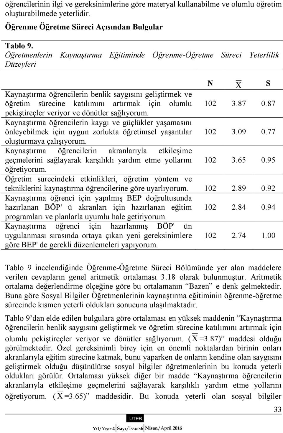 pekiştireçler veriyor ve dönütler sağlıyorum. Kaynaştırma öğrencilerin kaygı ve güçlükler yaşamasını önleyebilmek için uygun zorlukta öğretimsel yaşantılar oluşturmaya çalışıyorum.