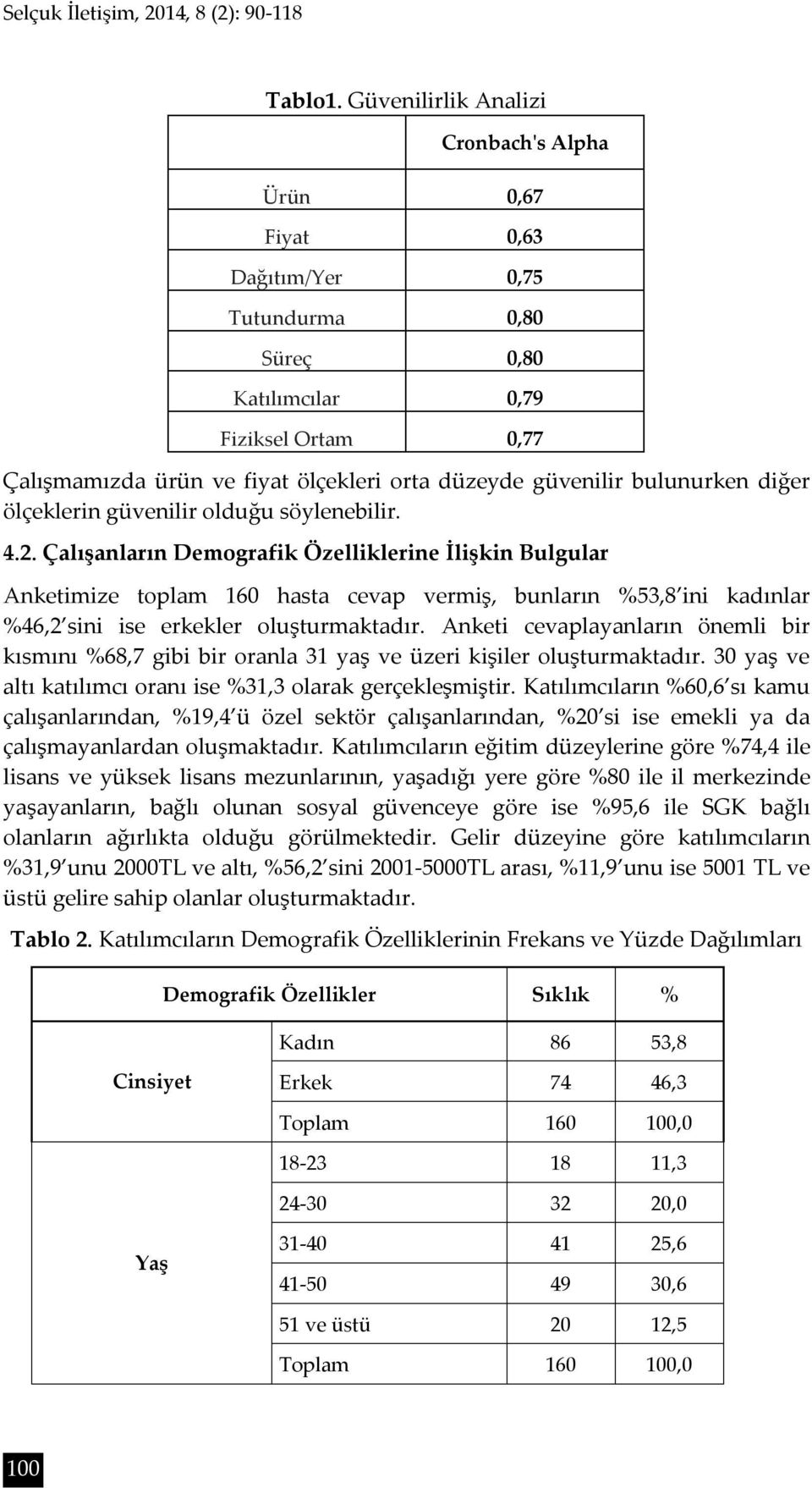 güvenilir bulunurken diğer ölçeklerin güvenilir olduğu söylenebilir. 4.2.