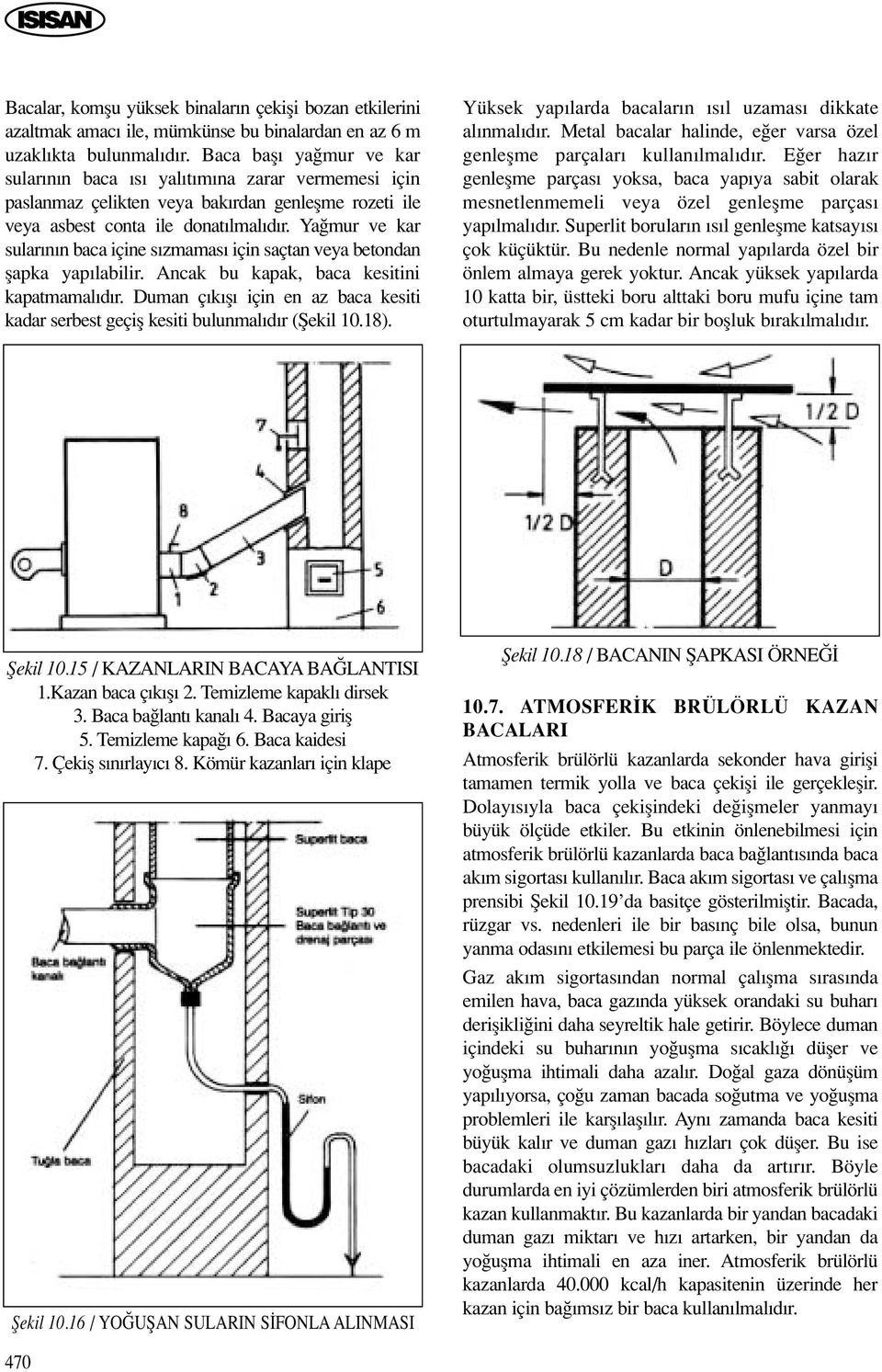 Ya mur ve kar sular n n baca içine s zmamas için saçtan veya betondan flapka yap labilir. Ancak bu kapak, baca kesitini kapatmamal d r.