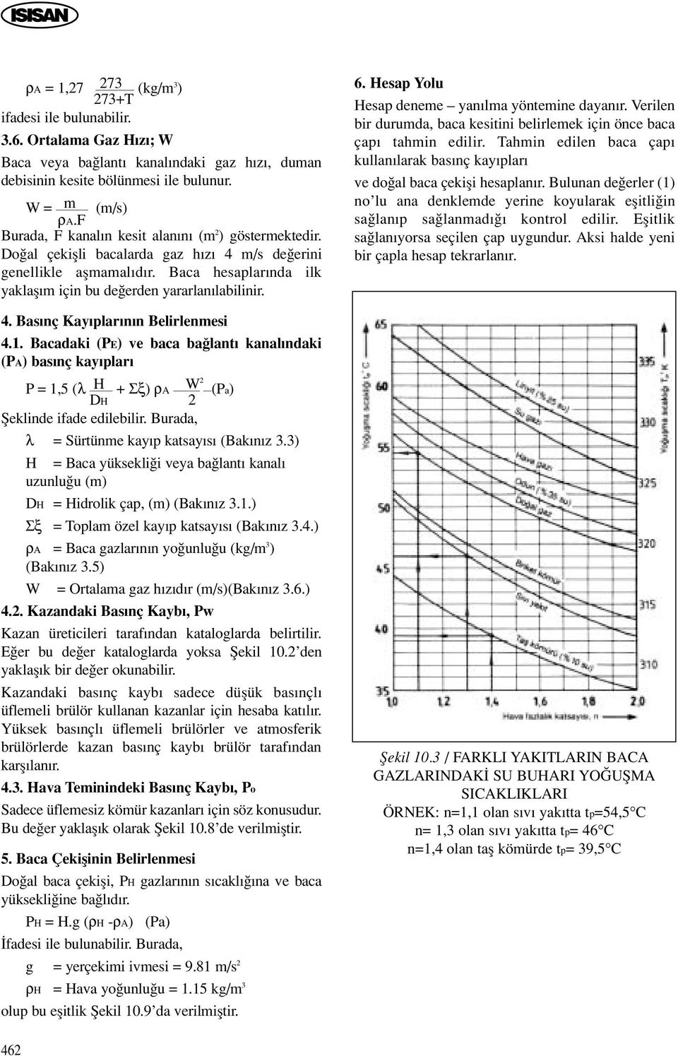 1. Bacadaki (PE) ve baca ba lant kanal ndaki (PA) bas nç kay plar P = 1,5 (λ H + Σξ) ρa W 2 (Pa) DH 2 fieklinde ifade edilebilir. Burada, λ = Sürtünme kay p katsay s (Bak n z 3.