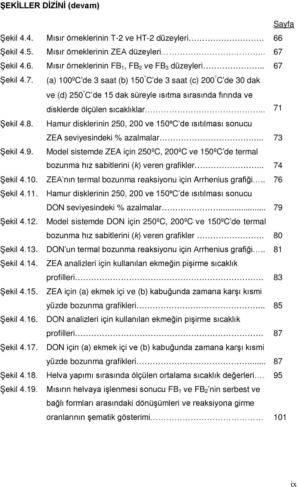 Hamur disklerinin 250, 200 ve 150ºC de ısıtılması sonucu ZEA seviyesindeki % azalmalar... 73 Şekil 4.9.