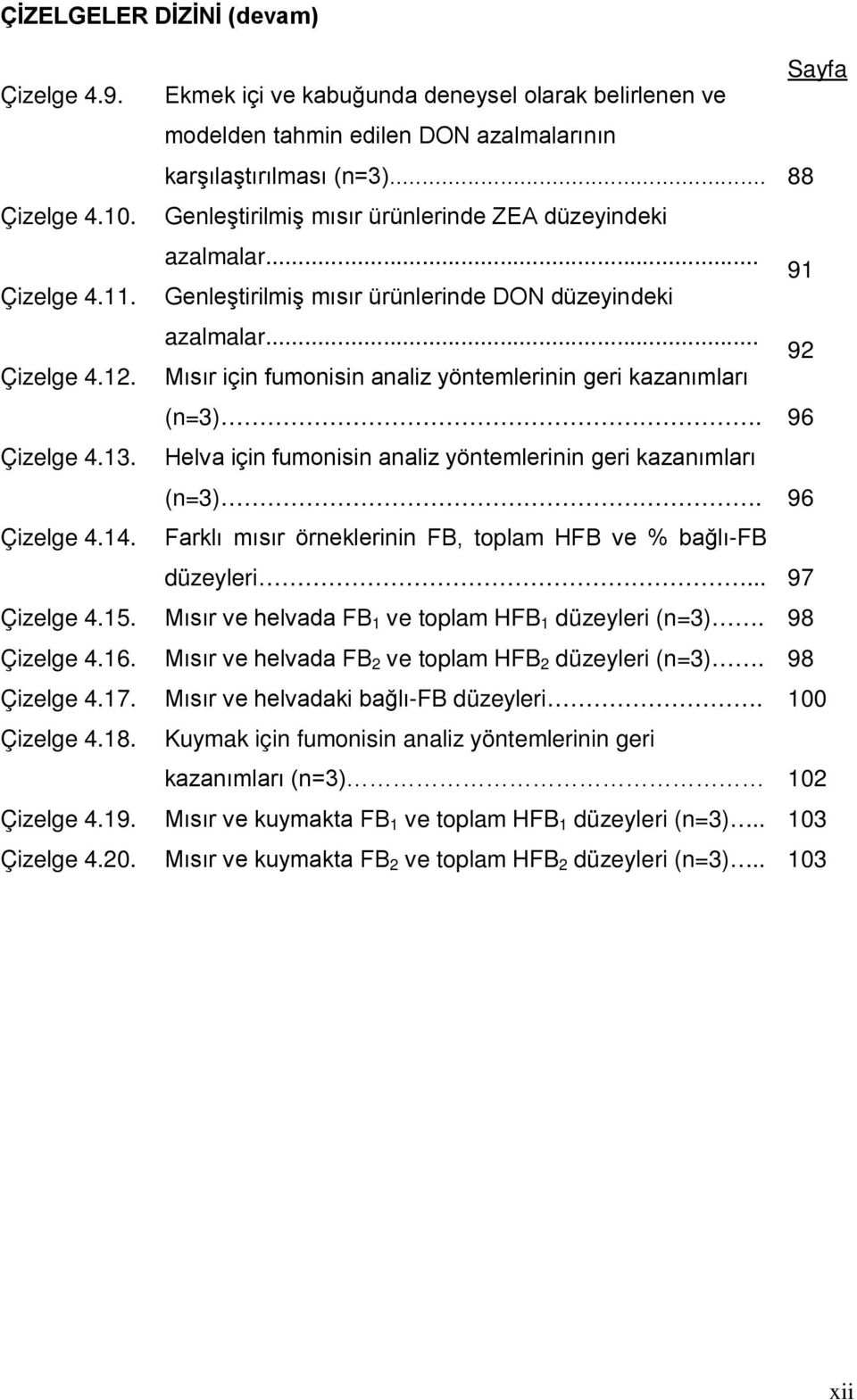 Mısır için fumonisin analiz yöntemlerinin geri kazanımları (n=3). 96 Çizelge 4.13. Helva için fumonisin analiz yöntemlerinin geri kazanımları (n=3). 96 Çizelge 4.14.