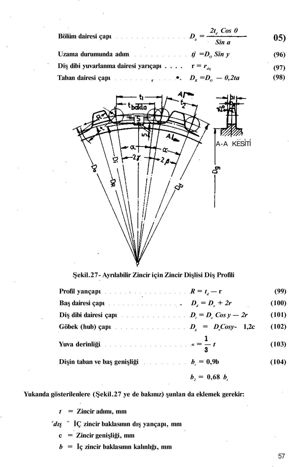 D d = D o + 2r Diş dibi dairesi çapı D t = D o Cos y 2r Göbek (hub) çapı D g = D o Cosy- 1,2c (99) (100) (101) (102) Yuva derinliği «= t (103) Dişin taban ve baş genişliği b ı =