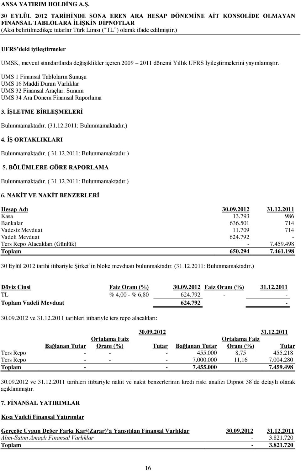 ) 4. İŞ ORTAKLIKLARI Bulunmamaktadır. ( 31.12.2011: Bulunmamaktadır.) 5. BÖLÜMLERE GÖRE RAPORLAMA Bulunmamaktadır. ( 31.12.2011: Bulunmamaktadır.) 6. NAKİT VE NAKİT BENZERLERİ Hesap Adı 30.09.2012 31.