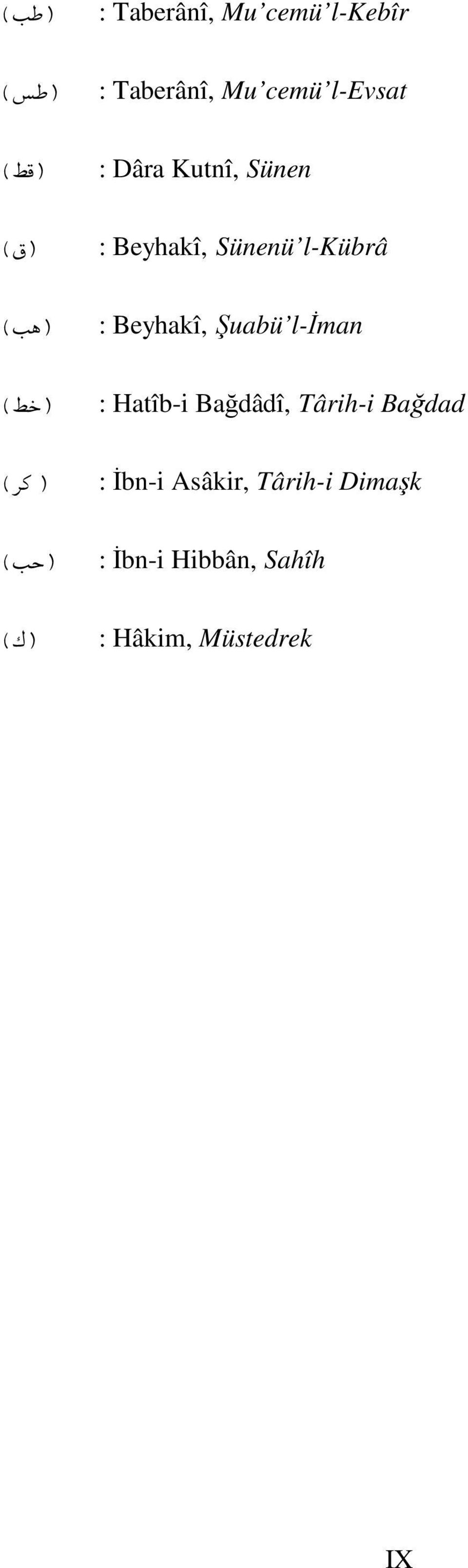 l-kübrâ : Beyhakî, Şuabü l-iman : Hatîb-i Bağdâdî, Târih-i Bağdad