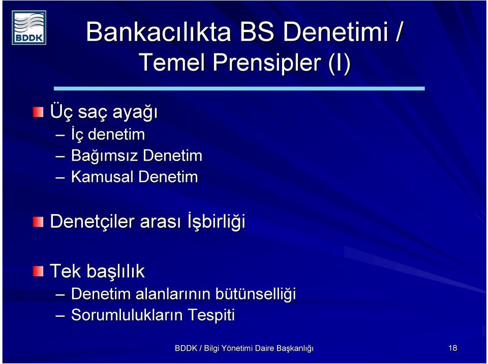 (I) Denetçiler arası İşbirli birliği Tek başlılık Denetim