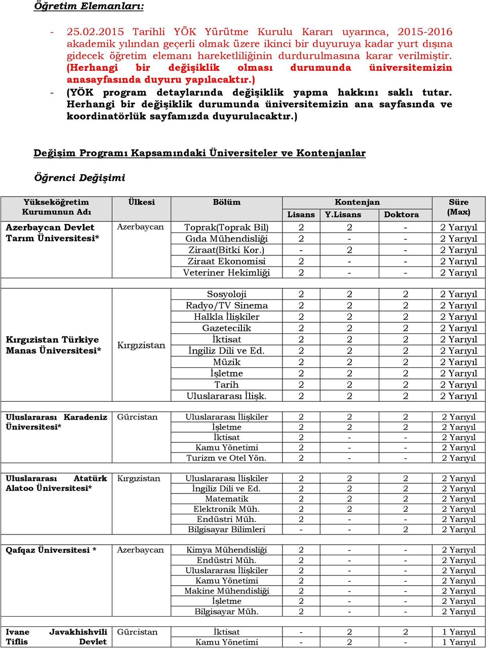 verilmiştir. (Herhangi bir değişiklik olması durumunda üniversitemizin anasayfasında duyuru yapılacaktır.) (YÖK program detaylarında değişiklik yapma hakkını saklı tutar.