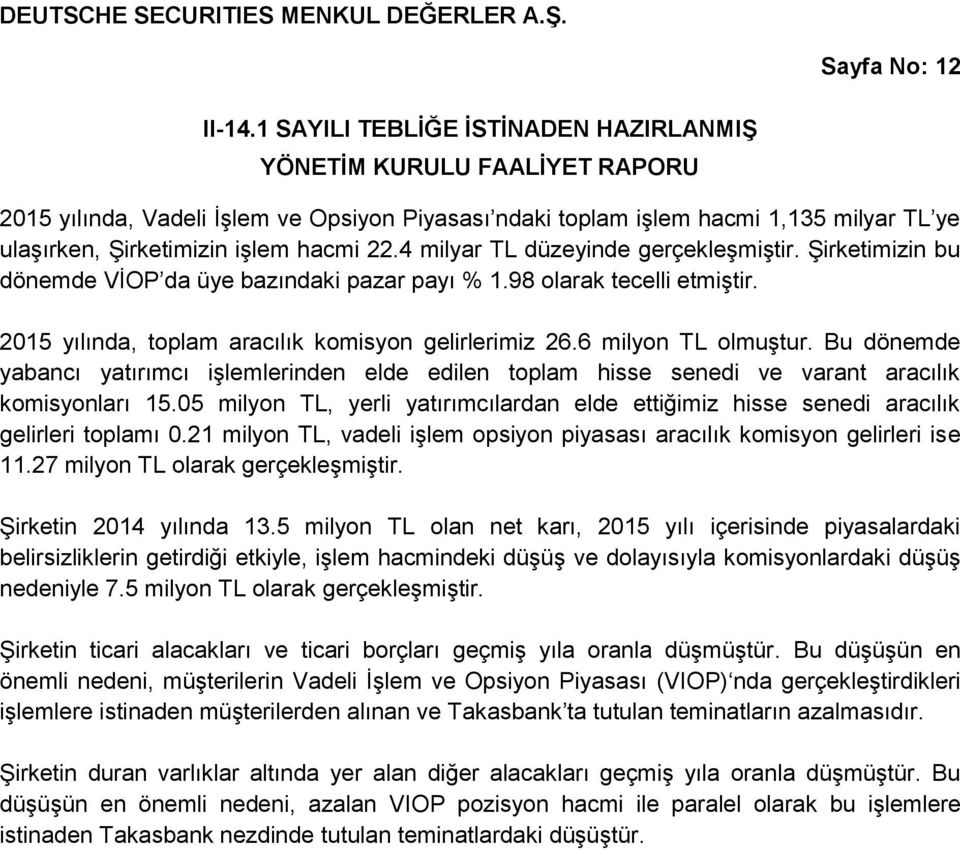 4 milyar TL düzeyinde gerçekleşmiştir. Şirketimizin bu dönemde VİOP da üye bazındaki pazar payı % 1.98 olarak tecelli etmiştir. 2015 yılında, toplam aracılık komisyon gelirlerimiz 26.