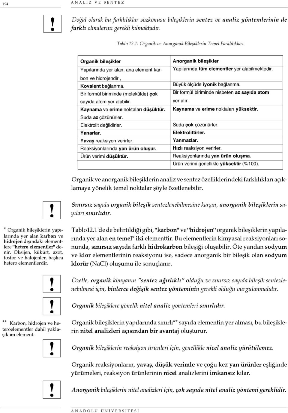 Bir formül biriminde (molekülde) çok sayıda atom yer alabilir. Kaynama ve erime noktaları düşüktür. Suda az çözünürler. Elektrolit değildirler. Yanarlar. Yavaş reaksiyon verirler.