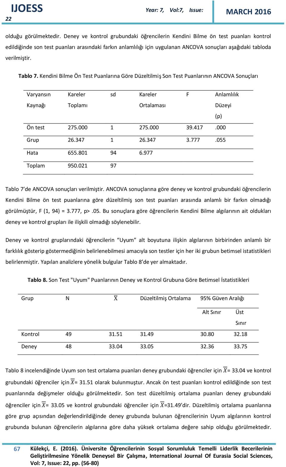 verilmiştir. Tablo 7. Kendini Bilme Ön Test Puanlarına Göre Düzeltilmiş Son Test Puanlarının ANCOVA Sonuçları Varyansın Kaynağı Toplamı sd Ortalaması F Anlamlılık Düzeyi (p) Ön test 275.000 1 275.