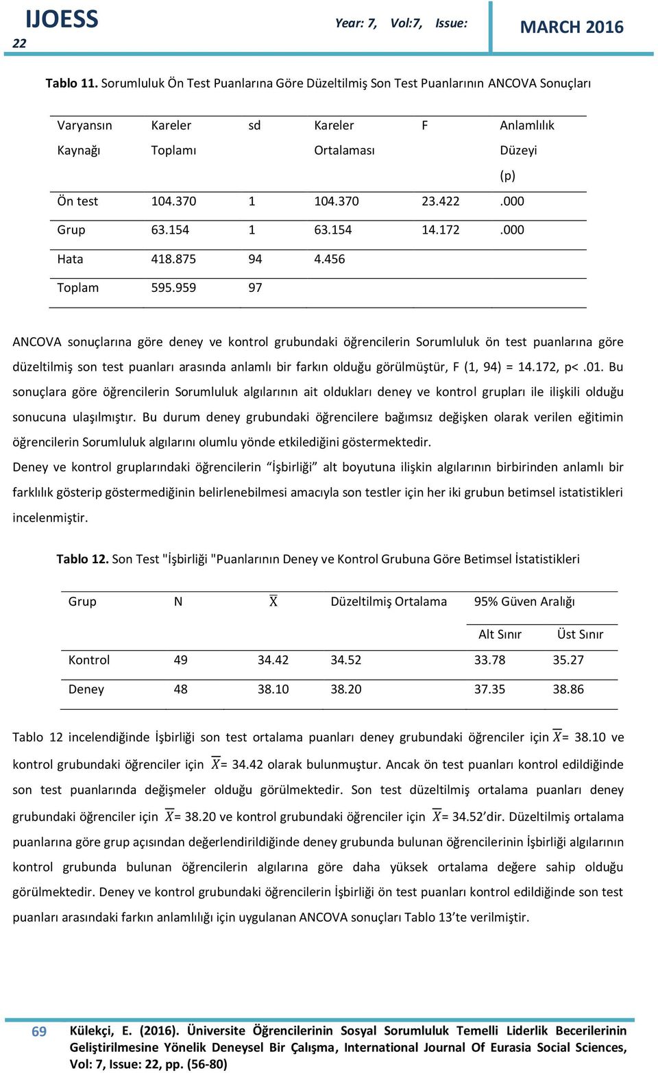 959 97 ANCOVA sonuçlarına göre deney ve kontrol grubundaki öğrencilerin Sorumluluk ön test puanlarına göre düzeltilmiş son test puanları arasında anlamlı bir farkın olduğu görülmüştür, F (1, 94) = 14.