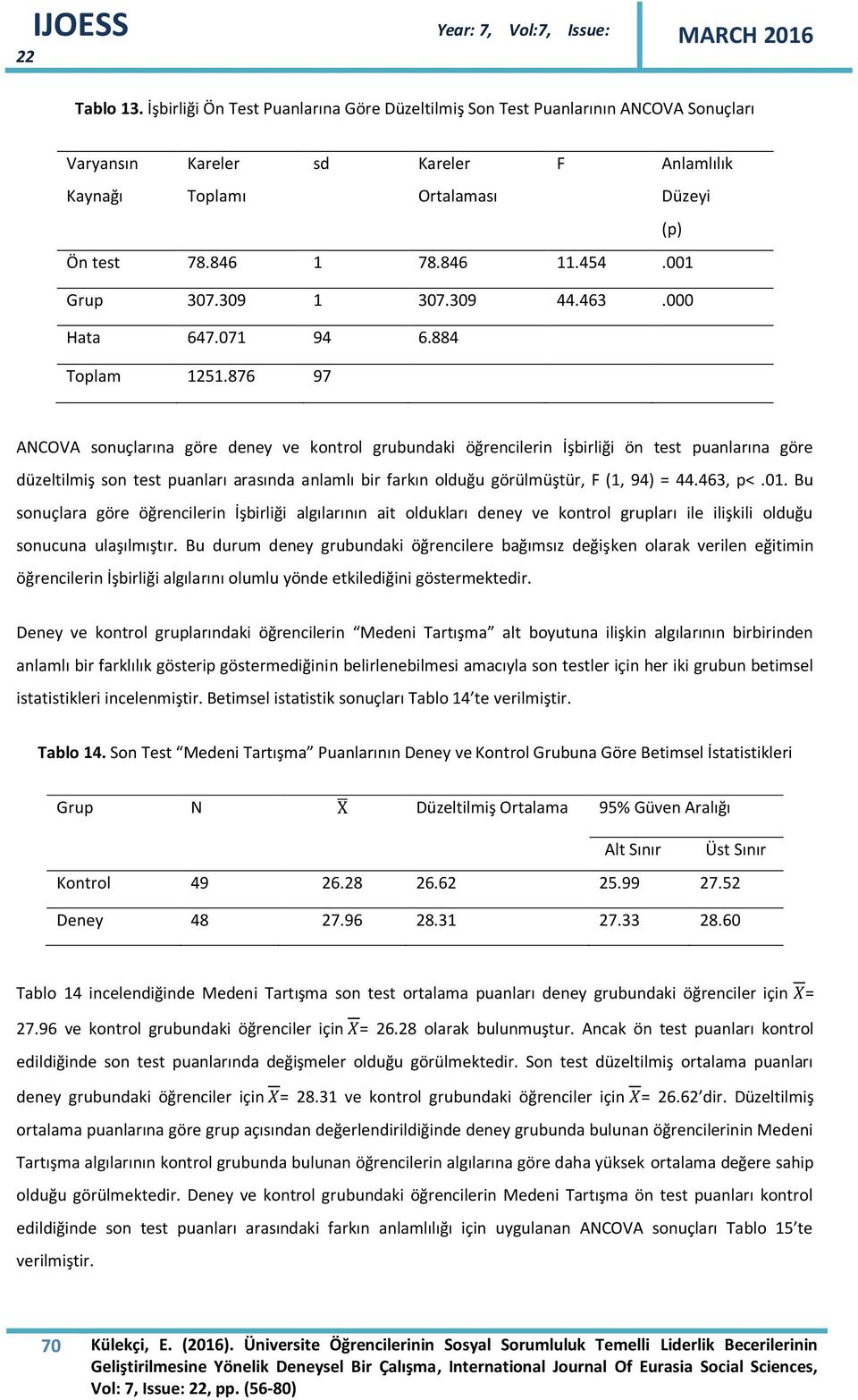 876 97 ANCOVA sonuçlarına göre deney ve kontrol grubundaki öğrencilerin İşbirliği ön test puanlarına göre düzeltilmiş son test puanları arasında anlamlı bir farkın olduğu görülmüştür, F (1, 94) = 44.