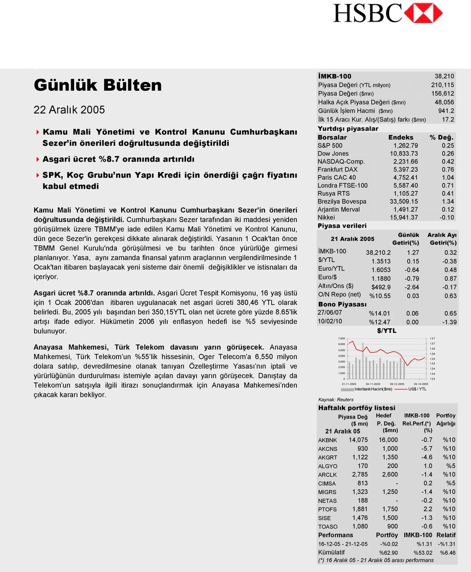 Cumhurbaşkanõ Sezer tarafõndan iki maddesi yeniden görüşülmek üzere TBMM'ye iade edilen Kamu Mali Yönetimi ve Kontrol Kanunu, dün gece Sezer'in gerekçesi dikkate alõnarak değiştirildi.