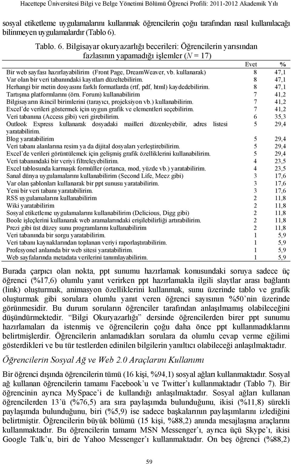 kullanarak) 8 47,1 Var olan bir veri tabanındaki kayıtları düzeltebilirim. 8 47,1 Herhangi bir metin dosyasını farklı formatlarda (rtf, pdf, html) kaydedebilirim. 8 47,1 Tartışma platformlarını (örn.