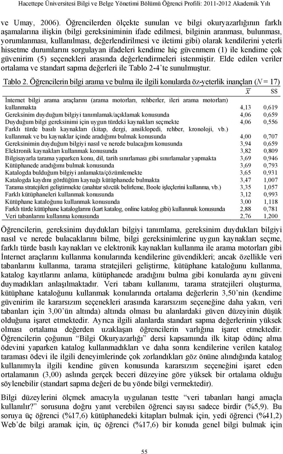 iletimi gibi) olarak kendilerini yeterli hissetme durumlarını sorgulayan ifadeleri kendime hiç güvenmem (1) ile kendime çok güvenirim (5) seçenekleri arasında değerlendirmeleri istenmiştir.