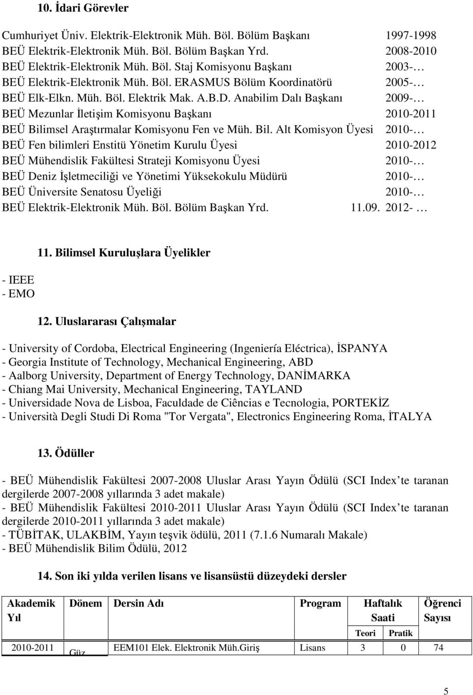 Anabilim Dalı Başkanı 2009- BEÜ Mezunlar Đletişim Komisyonu Başkanı 2010-2011 BEÜ Bili