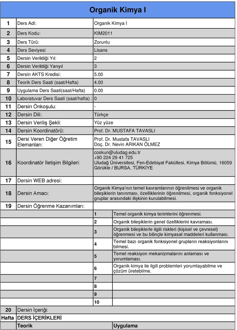 00 10 Laboratuvar Ders Saati (saat/hafta) : 0 11 Dersin Önkoşulu: - 12 Dersin Dili: Türkçe 13 Dersin Veriliş Şekli: Yüz yüze 14 Dersin Koordinatörü: Prof. Dr.