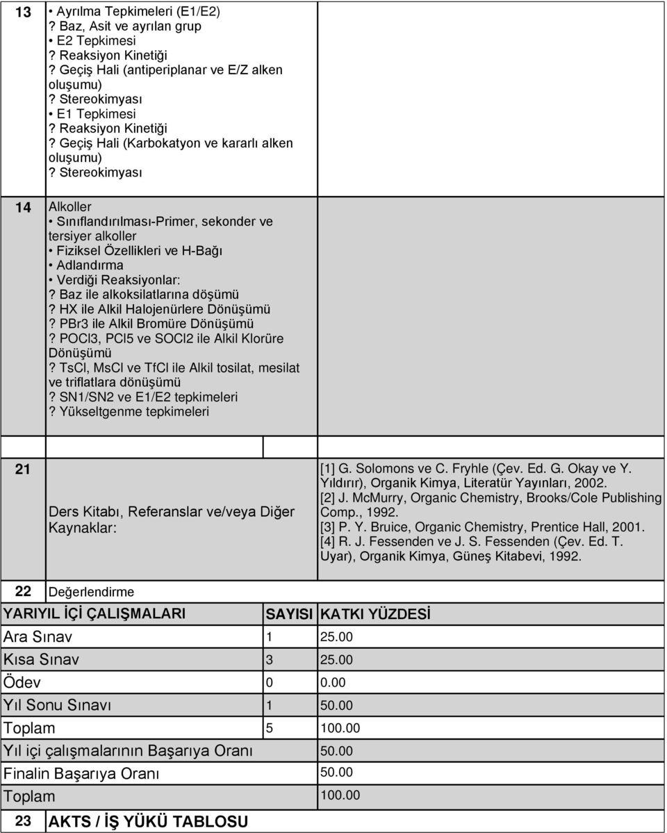 Baz ile alkoksilatlarına döşümü? HX ile Alkil Halojenürlere Dönüşümü? PBr3 ile Alkil Bromüre Dönüşümü? POCl3, PCl5 ve SOCl2 ile Alkil Klorüre Dönüşümü?