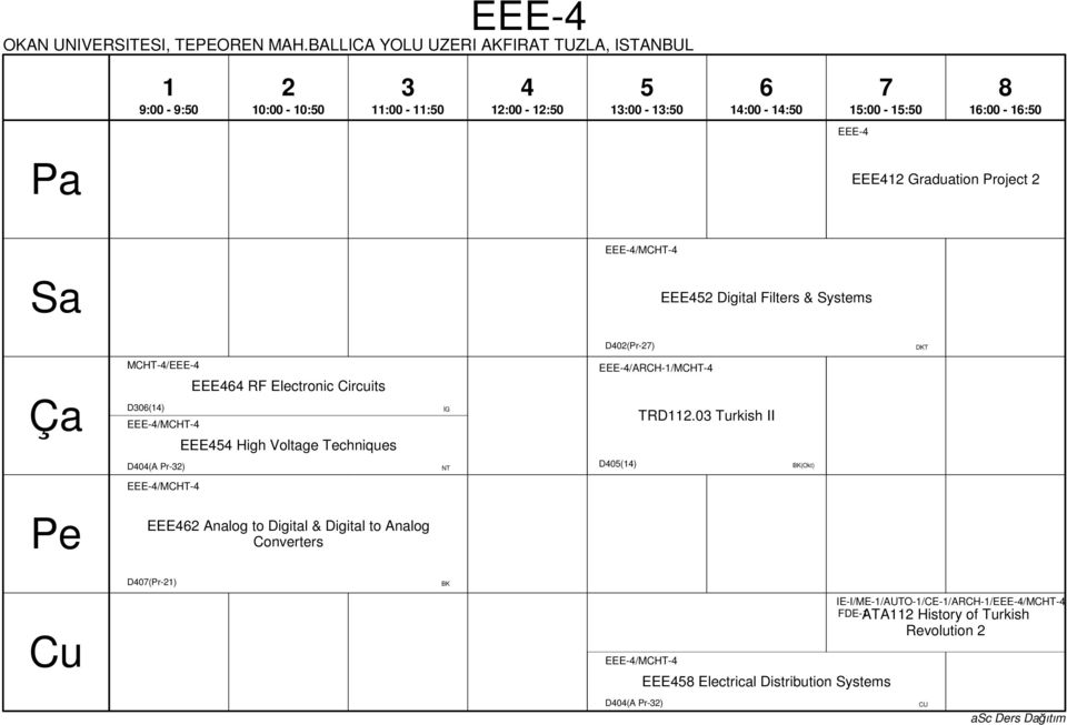 0 Turkish II D0(A Pr-) NT D0() BK(Okt) EEE-/MCHT- EEE Analog to Digital & Digital to Analog Converters D0(Pr-) BK