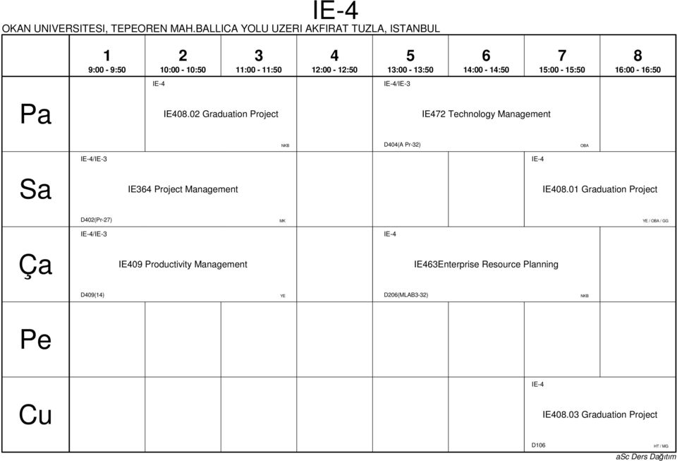 Project Management IE0.