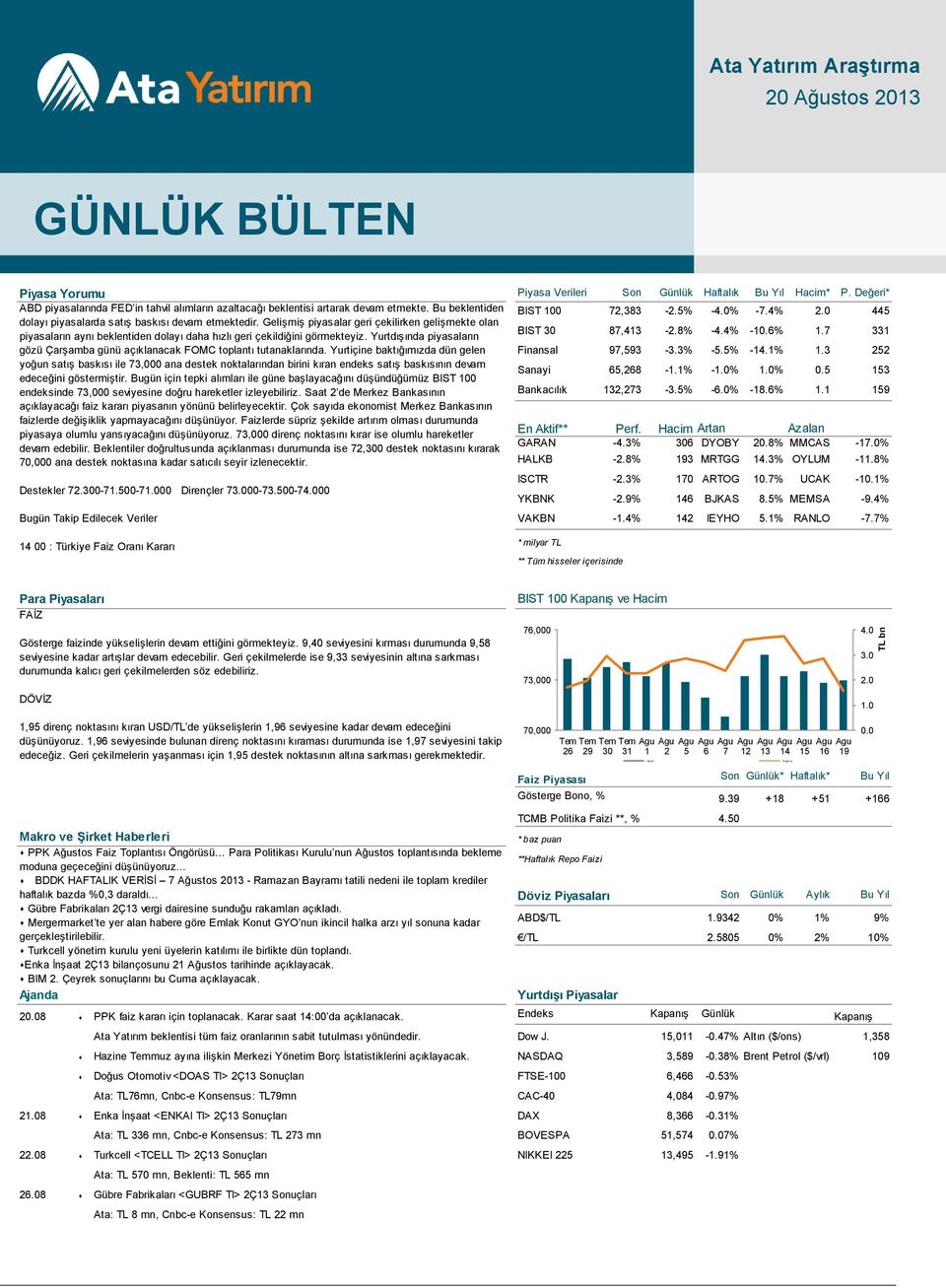 0 445 dolayı piyasalarda satış baskısı devam etmektedir. Gelişmiş piyasalar geri çekilirken gelişmekte olan piyasaların aynı beklentiden dolayı daha hızlı geri çekildiğini görmekteyiz.