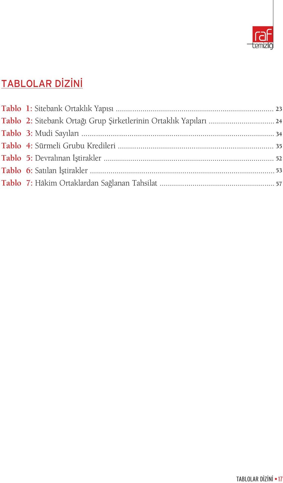 .. Tablo 3: Mudi Sayıları... Tablo 4: Sürmeli Grubu Kredileri.